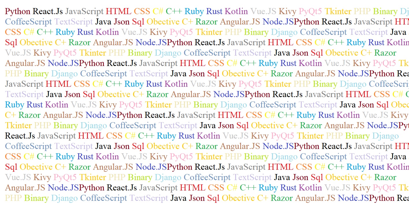 Choosing the Best Programming Language to Learn | The World of Technology and choosing a career | Beginners Guide in Programming